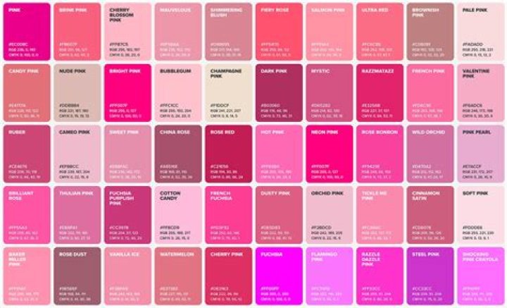 Deep pinkish red 7 Little Words