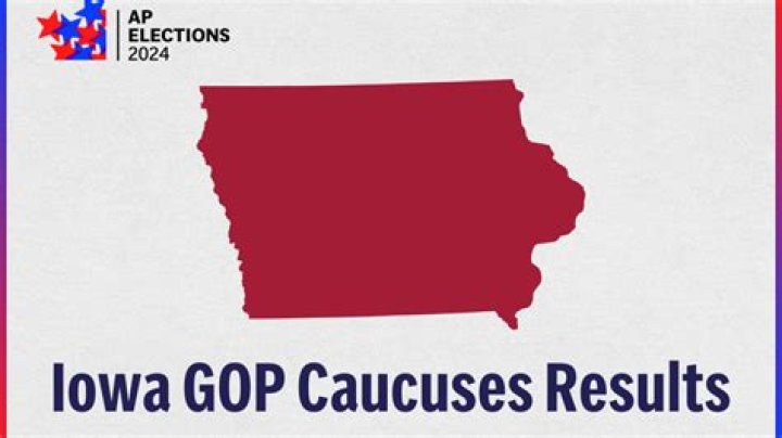 Iowa GOP presidential caucus results