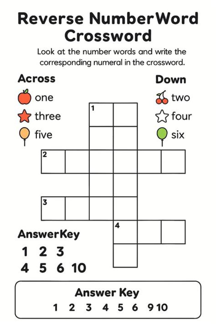 Unspecified number or degree Crossword Clue Codycross